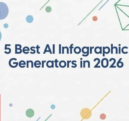 Best AI Article Generators for Enterprise Teams