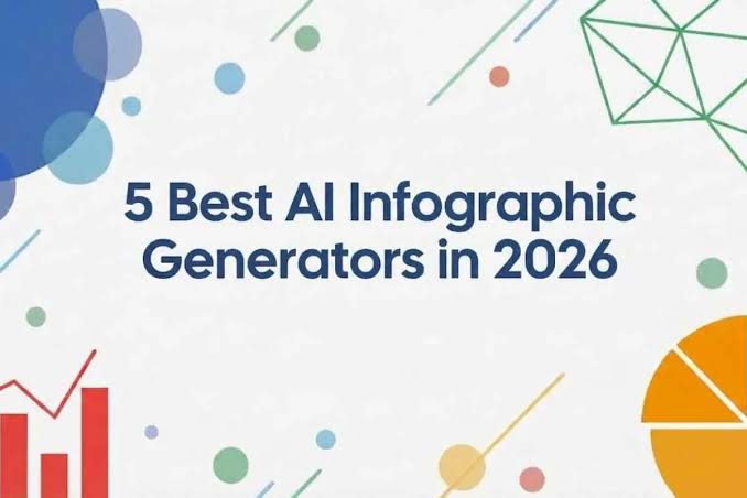Best AI Article Generators for Enterprise Teams